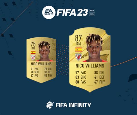 Nico Williams FIFA 23 Nov 16, 2022 SoFIFA.
